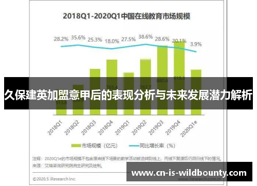 久保建英加盟意甲后的表现分析与未来发展潜力解析 久保建英加盟意甲后的表现分析与未来发展潜力解析