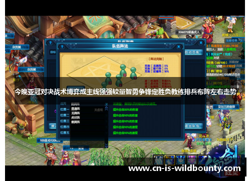 今晚亚冠对决战术博弈成主线强强较量智勇争锋定胜负教练排兵布阵左右走势 今晚亚冠对决战术博弈成主线强强较量智勇争锋定胜负教练排兵布阵左右走势