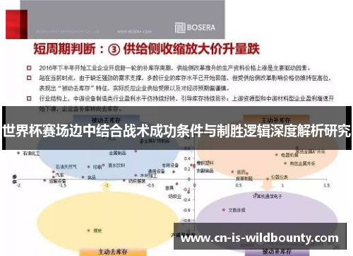 世界杯赛场边中结合战术成功条件与制胜逻辑深度解析研究 世界杯赛场边中结合战术成功条件与制胜逻辑深度解析研究