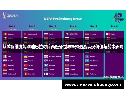 从数据维度解读迪巴拉对阵西班牙世界杯预选赛表现价值与战术影响 从数据维度解读迪巴拉对阵西班牙世界杯预选赛表现价值与战术影响
