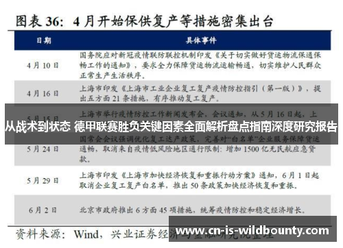 从战术到状态 德甲联赛胜负关键因素全面解析盘点指南深度研究报告 从战术到状态 德甲联赛胜负关键因素全面解析盘点指南深度研究报告