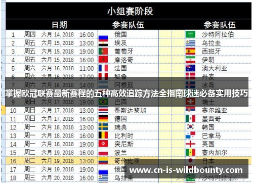 掌握欧冠联赛最新赛程的五种高效追踪方法全指南球迷必备实用技巧 掌握欧冠联赛最新赛程的五种高效追踪方法全指南球迷必备实用技巧