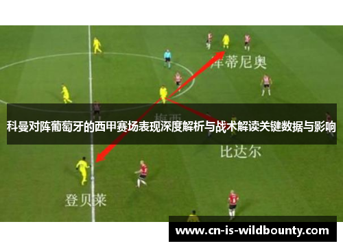 科曼对阵葡萄牙的西甲赛场表现深度解析与战术解读关键数据与影响