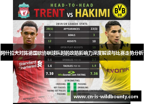 阿什拉夫对阵德国欧协联球队时的攻防影响力深度解读与比赛走势分析 阿什拉夫对阵德国欧协联球队时的攻防影响力深度解读与比赛走势分析