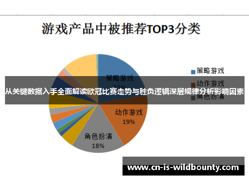 从关键数据入手全面解读欧冠比赛走势与胜负逻辑深层规律分析影响因素
