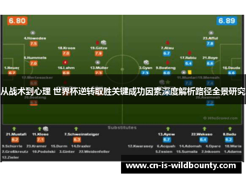 从战术到心理 世界杯逆转取胜关键成功因素深度解析路径全景研究 从战术到心理 世界杯逆转取胜关键成功因素深度解析路径全景研究