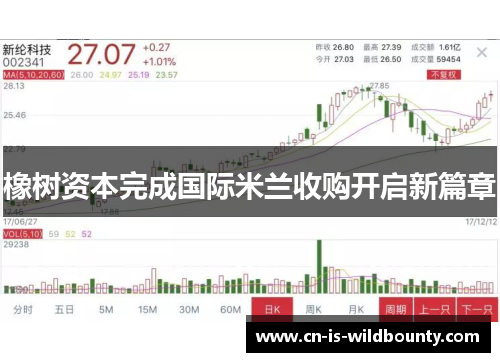 橡树资本完成国际米兰收购开启新篇章