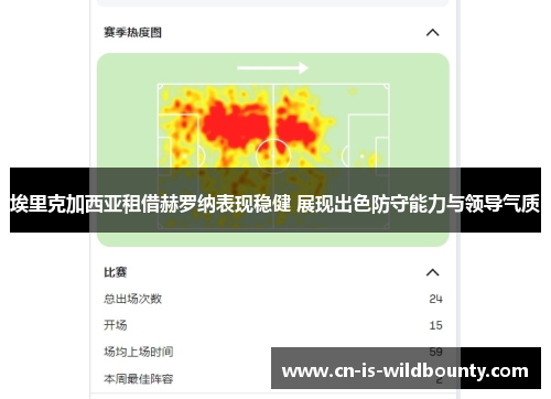 埃里克加西亚租借赫罗纳表现稳健 展现出色防守能力与领导气质