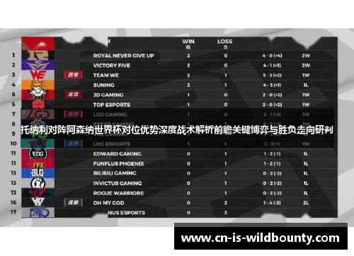 托纳利对阵阿森纳世界杯对位优势深度战术解析前瞻关键博弈与胜负走向研判 托纳利对阵阿森纳世界杯对位优势深度战术解析前瞻关键博弈与胜负走向研判
