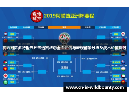 梅西对阵多特世界杯预选赛状态全面评估与表现前景分析及战术价值探讨 梅西对阵多特世界杯预选赛状态全面评估与表现前景分析及战术价值探讨