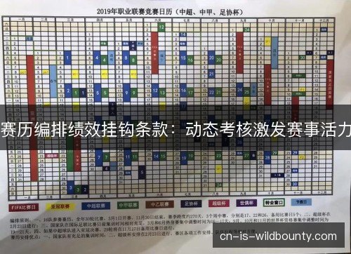 赛历编排绩效挂钩条款:动态考核激发赛事活力 赛历编排绩效挂钩条款:动态考核激发赛事活力